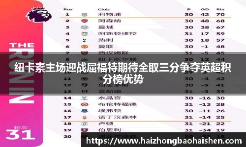 纽卡素主场迎战屈福特期待全取三分争夺英超积分榜优势