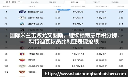 国际米兰击败尤文图斯，继续领跑意甲积分榜，科特迪瓦球员比利亚表现抢眼
